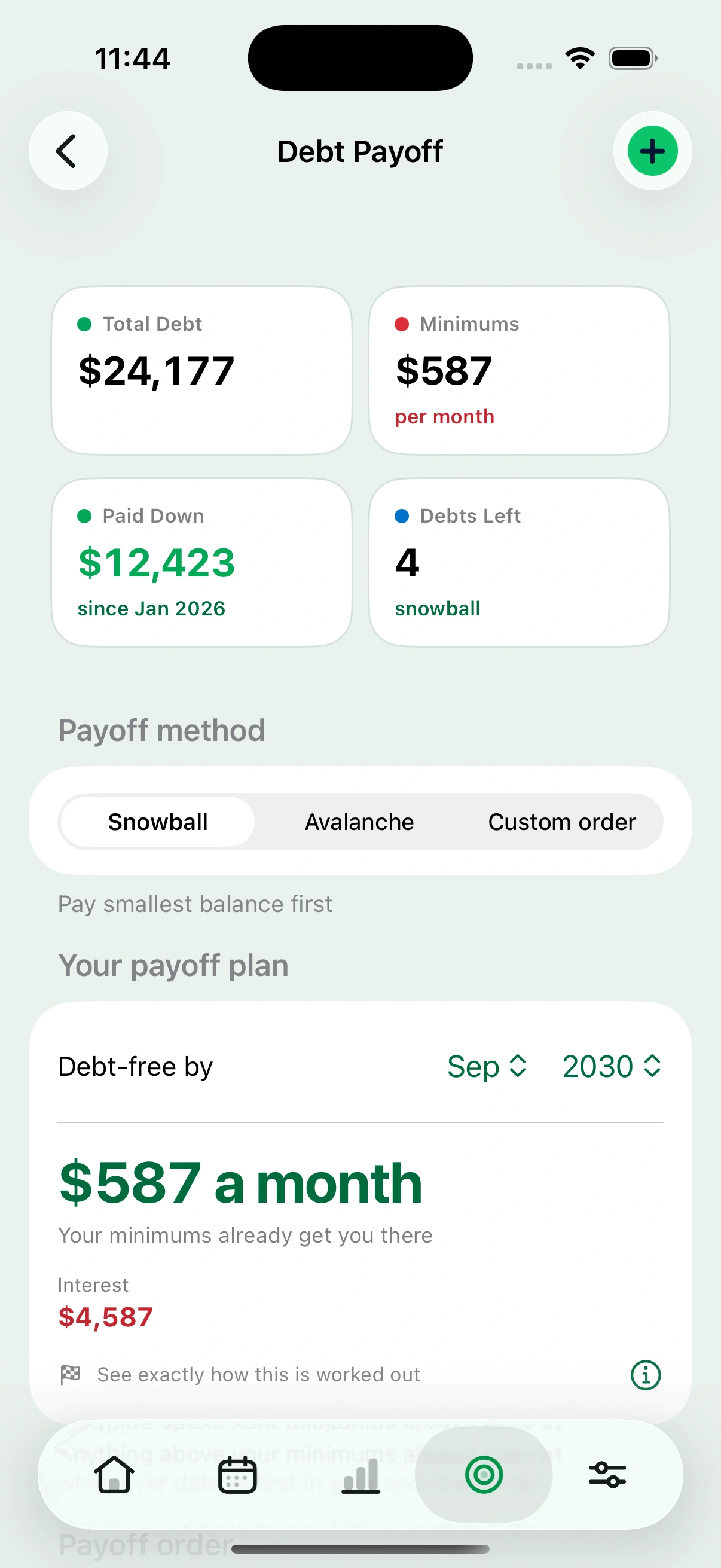 The payoff plan with snowball and avalanche and a debt-free date