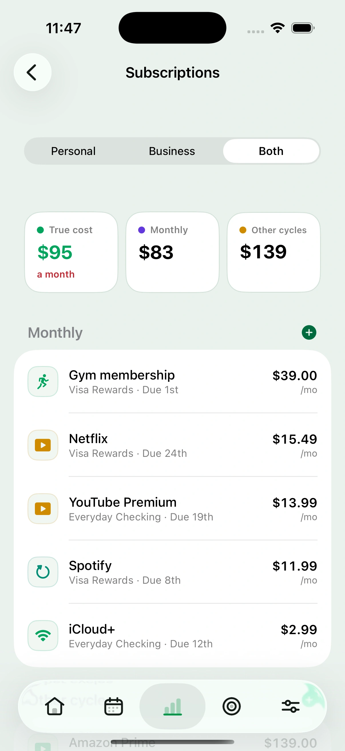 Subscriptions with a true monthly cost across monthly and annual charges